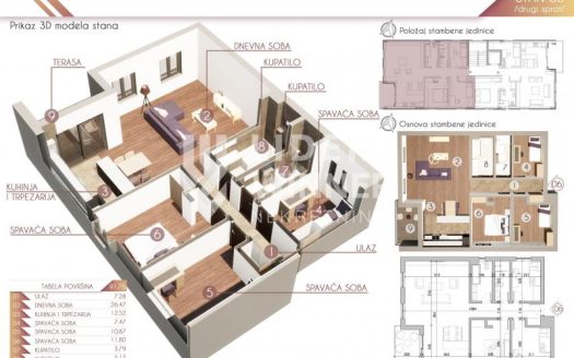 Lux stan na top lokaciji