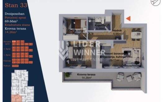 3.0 stan Zemun, novogradnja, garaza