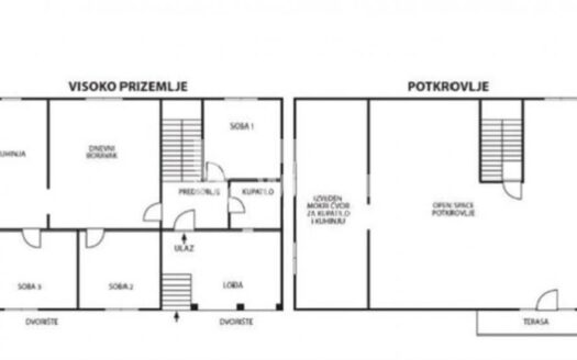 Kuća, Zvezdarska šuma